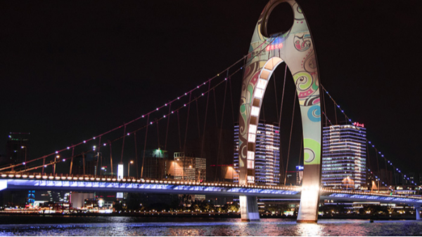 ��Ҫ������ɫ���ܵ�������������Ӧ��������������������