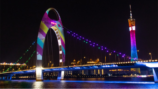 �ƹ��ھ�����������Ҫ��������Щ����������������