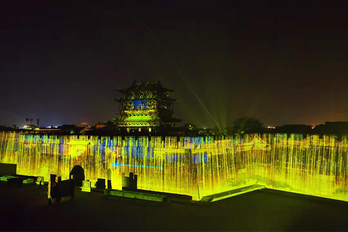 ����3DȫϢͶӰ