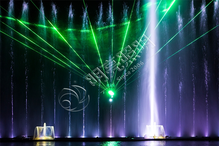 ����ͶӰ��Ƽƻ�