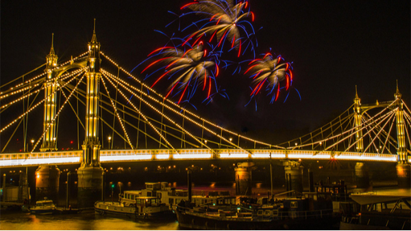 ����ҹ�������𵽵�������һ��Ҫ��ʶ